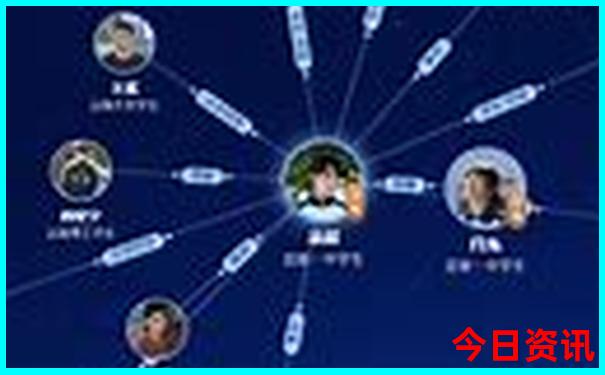 北京5岁儿童10大去处